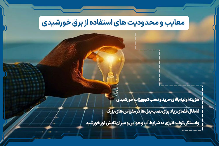 معایب و محدودیت های استفاده از برق خورشیدی